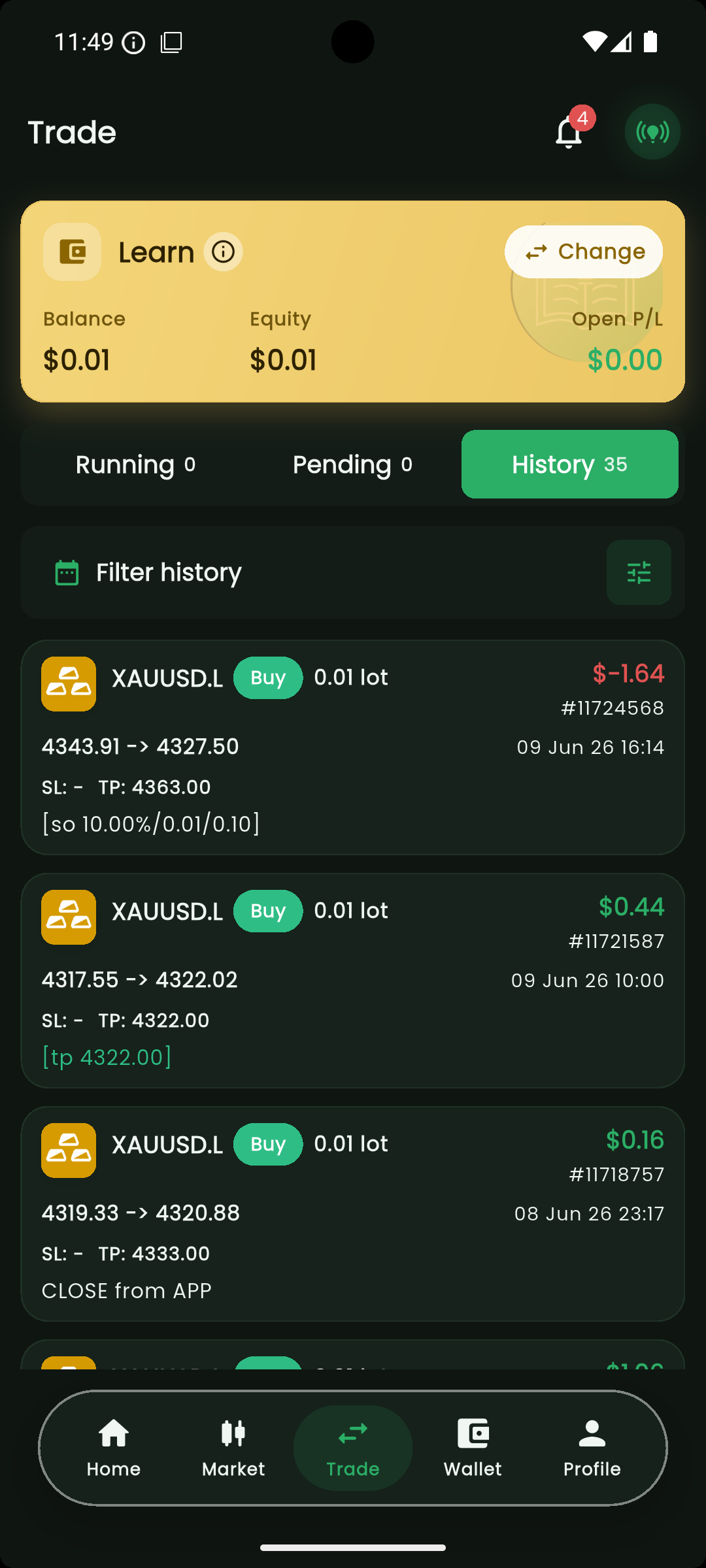 Labapro trade history